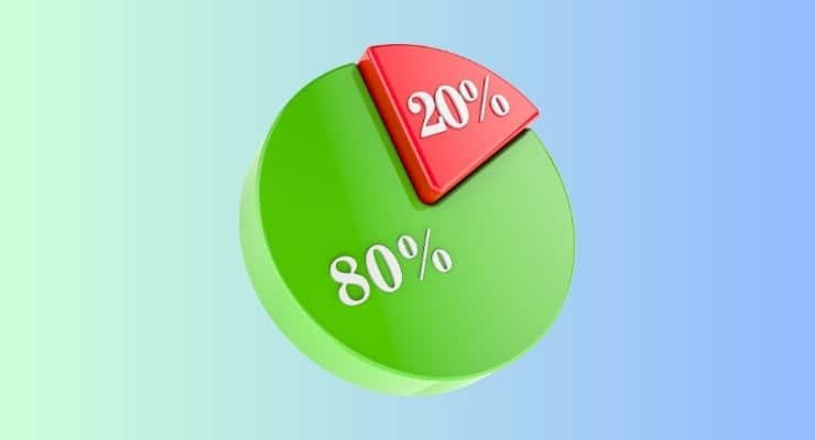 Hara Hachi Bu: Eat Until You're 80% Full