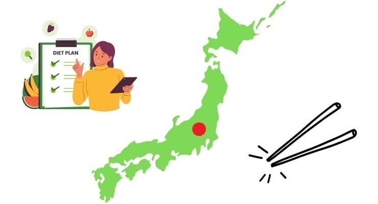 Okinawan Diet Guide