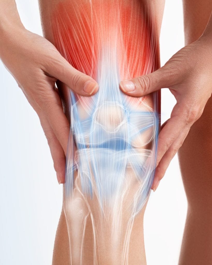 Relieves Joint, Tendon, And Muscle Pain