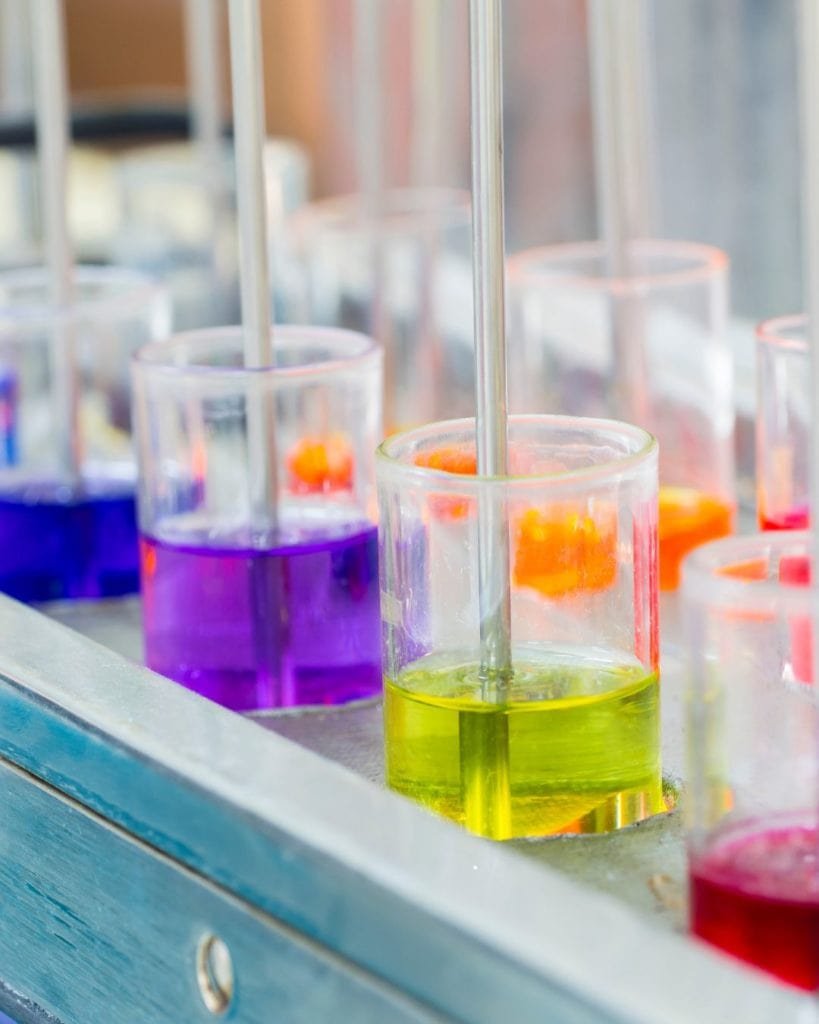 Synthetic dyes (artificial colors)