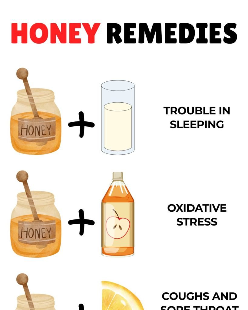 Honey Remedies