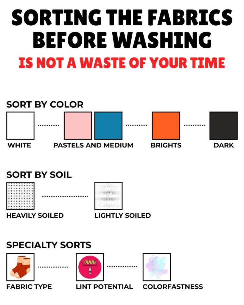 Sorting the fabrics before washing