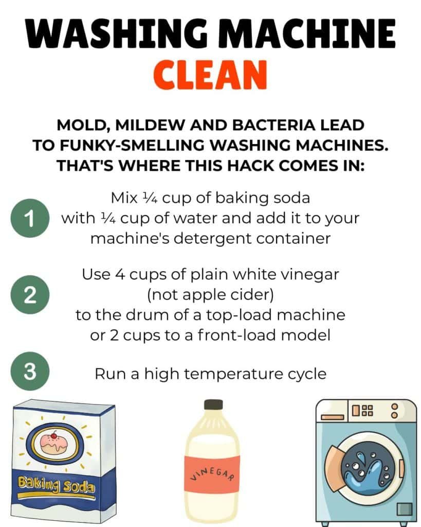 Washing Machine Cleaner