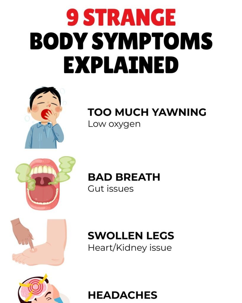 body symptoms
