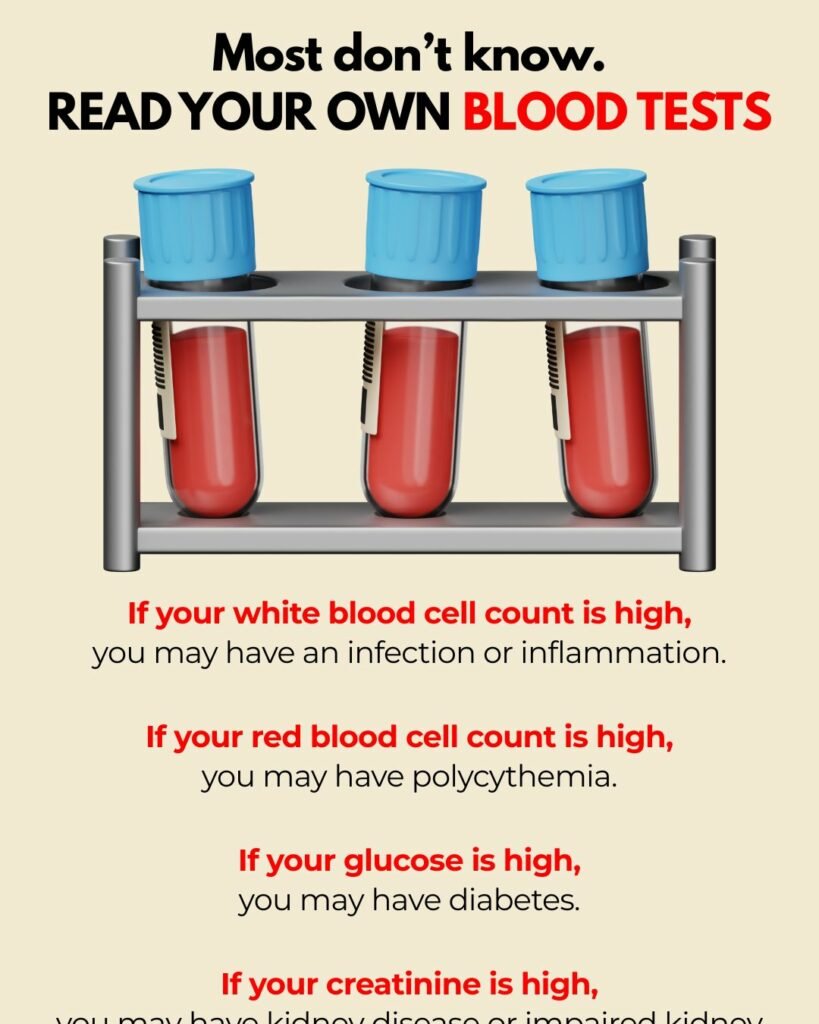 understanding blood test