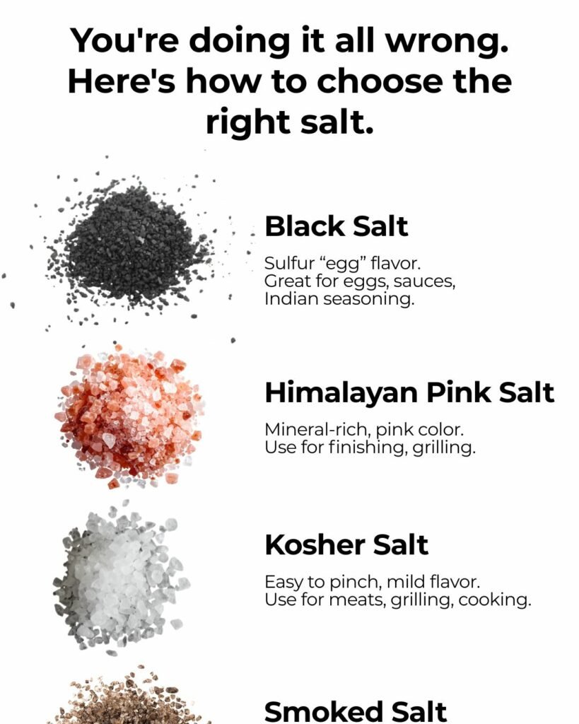 right salt for kitchen