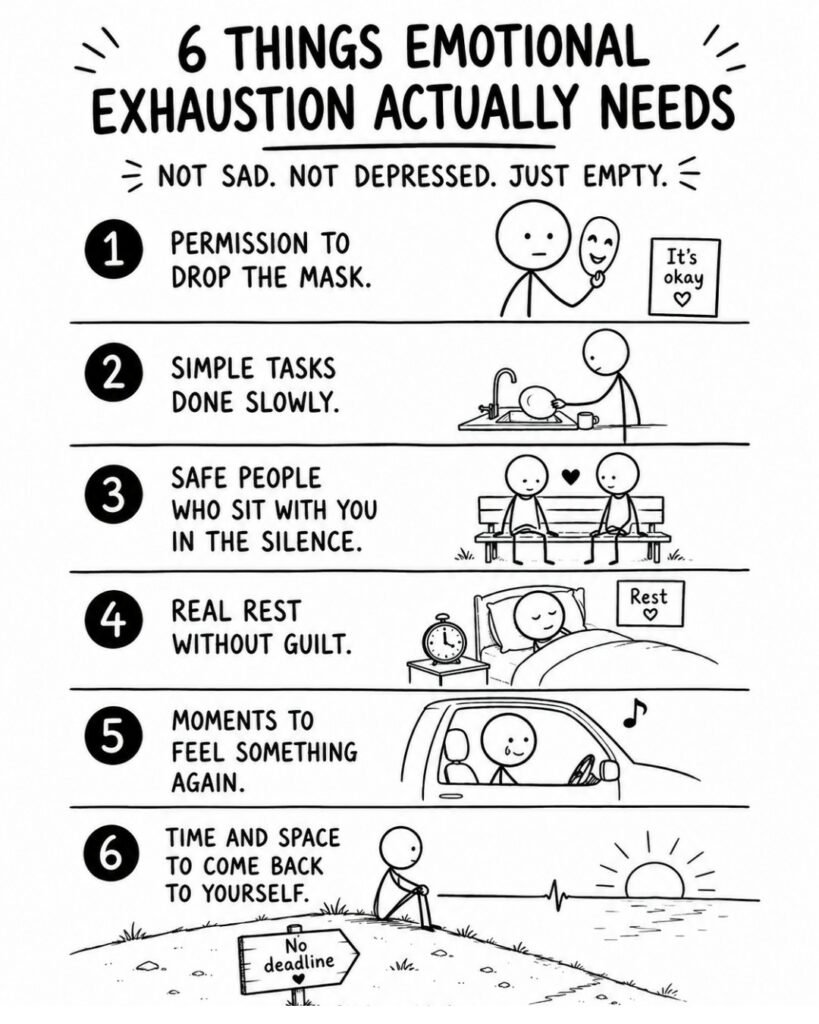 emotional exhaustion